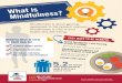 What is Mindfulness? - Military OneSourcedownload.militaryonesource.mil/12038/MOS/Info... · Military OneSource, Family Wellness Informational Graphi Author: Military OneSource Subject: