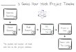 s Genius Hour Math Project Timeline · 's Genius Hour Math Project Timeline Choose Question Begin Research Pick Presentation Tool Present to Class Generate Questions Share With The