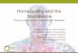 Homeopathy and the Microbiome...Homeopathy and the Microbiome The key to Lyme and other chronic diseases Ronald D. Whitmont, MD, President, The American Institute of HomeopathyEcological