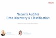 Netwrix Auditor Data Discovery & Classification · Focus on compromised accounts, elevation of privilege, and data exfiltration Wider Scope of State-In-Time Data Permission audit