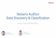Netwrix Auditor Data Discovery & Classification · 2019-11-26 · Focus on compromised accounts, elevation of privilege, and data exfiltration Wider Scope of State-In-Time Data Permission