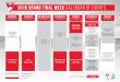 2016 GRAND FINAL WEEK CALENDAR OF EVENTS Tenant/SydneySwans...FREE EVENT [THIS EVENT WILL only GO AHEAD IF THE SYDnEY SWANS WIN THE 2016 TOYOTA AFL GRAND FINAL] 2016 TOYOTA AFL GRAND