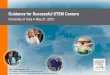 Guidance for Successful STEM Careers - University of Iowa · 2015-06-01 · Guidance for Successful STEM Careers University of Iowa ♦ May 21, 2015 Holly J. Falk-Krzesinski, PhD
