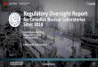 Regulatory Oversight Report · 2019-10-29 · CNSC Staff Presentation Regulatory Oversight Report for Canadian Nuclear Laboratories Sites: 2018 Commission Meeting November 7, 2019