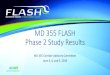 MD 355 Flash Results€¦ · • Seneca Meadows Office Park • Montgomery College – Germantown • Holy Cross Hospital • Germantown Transit Center. 20. Proposed Station Locations