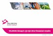 TAURON Group’s Q1-Q3 2014 financial resultsen.tauron.pl/SiteCollectionDocuments/2014reports/Q3-2014...13.37 10 9.94 0.91 1.33 .59 8.78 0 2 4 6 8 10 12 0 2 4 6 8 10 12 14 electricity