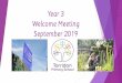 Year 3 Welcome Meeting September 2019€¦ · Year 3 Welcome Meeting September 2019. ABOUT OUR SCHOOL ... Year Three Curriculum Meeting Author: Nicholas Younger Created Date: 9/18/2019