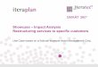 Showcase – Impact Analysis Restructuring services to ...smart360.biz/wp-content/uploads/2013/07/iteraplan-Showcase.pdf · " How is the current state architecture impacted? " How