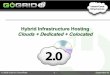Hybrid Infrastructure Hosting Clouds + Dedicated + Hybrid Clouds.pdfآ  Cloud computing economics 30,000,000