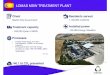 LOMAS MSW TREATMENT PLANT - Urbaser · LOMAS MSW TREATMENT PLANT Client Madrid City Government Residents served 1,100,000 residents Processes • Treated waste (total): 477,093 t