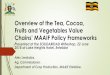 Overview of the Tea, Cocoa, Fruits and Vegetables Value · Chains’ MAAIF Policy Frameworks Presented at the SOLIDARIDAD Writeshop, 22 June 2018 at Lake Heights Hotel, Entebbe Alex