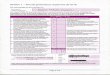 mujji - Ashleyashleyparishcouncil.org.uk/accounts/20152016/governance.pdf · mujji•JHHjjjj V prepared its accounting statements in accordance with the Accounts and Audit Regulations