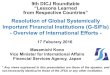Resolution of Global Systemically Important Financial ... · BOJ and FSA as participants) Scope . Procedure : Establishment of an Orderly Resolution Regime for Financial Institutions