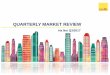 QUARTERLY MARKET REVIEW · Park Hill –Vinhomes Times City. APARTMENT 7 Supply 13 new & 16 phase launches 6,167 units-10% QoQ Grade C: 48% share Primary: 23,920 units,-3% QoQ + 41%