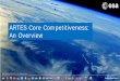 ARTES Core Competitiveness: An Overview CC... · 2019-07-24 · 2016 ESA Ministerial Council (*) including Industrial funding ... Overview. company, planning, cost, deliverables