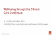 Well-being through the Clinical Care Continuum · 5/4/2019  · ACGME Clinical Learning Environment Review (CLER) program. May 2019 meeting NAM. The Clinical Learning Environment