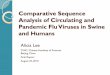 Comparative Sequence Analysis of Circulating and Pandemic ...prime.ucsd.edu/student-voices/reports/2010/ALee_Final_2010.pdfyKnowing signature motifs that correlate to potential virulence