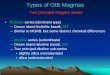 Types of OIB Magmas€¦ · Two principal magma series • Tholeiitic series (dominant type) – Ocean island ... – Two principal alkaline sub-series • slightly silica oversaturated