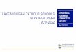 Strategic Plan Presentation (05-02-2017)€¦ · 2/05/2017  · STRATEGIC PLAN 2017-2022 STRATEGIC PLANNING COMMITTEE REPORT May 23, 2017. Thankyou to our committee! Mr. Jay Hardman