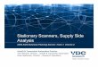 Stationary Scanners, Supply Side Analysis · AIDC Global Industry Planning; 2009 Market Intelligence Service - Track 1: Handheld and Stationary Scanners and Scan Engines;Volume 2: