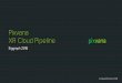 Pixvana XR Cloud Pipeline - NVIDIAon-demand.gputechconf.com/siggraph/2016/... · Building a comprehensive Cloud Video Computation and Delivery Platform for next generation VR Video