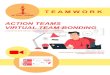 ACTION TEAMS VIRTUAL TEAM-BONDING€¦ · ACTION TEAMS VIRTUAL TEAM-BONDING VIRTUAL TEAM BONDING –THINGS TO TAKE NOTE 1. Participants are encouraged to use only LAPTOPS or DESKTOPS