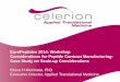 EuroPeptides 2014: Workshop Considerations for Peptide ......Impurity profile 0.035-0.05 relative cost Dramatic reduction in cost (3- to 6-fold) 20 . 21 ... H-Gln-OtBu . Z-Ile-Pro-Gln-OtBu
