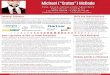 Resume and Portfolio - Michael (Crates) McDade - Michael McDade - 20200116.pdfin New York City, from August 2017 through April 2018 Personal Summary E x p e r i e nc e d a t a r c
