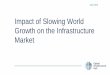 Impact of Slowing World Growth on the Infrastructure Market · GLOBAL INFRASTRUCTURE HUB April 2016 4 Public capital stock growth vs GDP growth 0.00% 1.00% 2.00% 3.00% 4.00% 5.00%