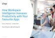 How Workspace Intelligence Increases Productivity with Your Favourite Apps TOO MANY APPS TOO COMPLEX!
