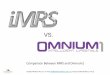 VS.imrs.sg/.../2017/11/Comparison-iMRS.vs_.Omnium1-v2.pdfOmnium1 is around 20% cheaper than iMRS system Omnium1 has the same Intensity levels (7 levels –sensitive to 400), Timing