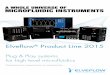 Elveflow Product Line 2015 - Topview Photonics · 2017-01-17 · Elveflow ® Product Line 2015. Plug & Play systems . ... ESI - Elveflow Smart Interface - controls all Elveflow instruments,
