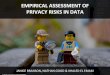 EMPIRICAL ASSESSMENT OF PRIVACY RISKS IN DATA · Khaled El Emam. Methodology • an overview of motivated intruder methodology - how it works ... We are an qualified team of privacy