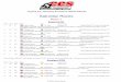 Event - 2 (RACEWURX) VIR CCS Results.pdfcle, Dunlop Tires, Bell Helmets, OGIO, Braking/Sunstar Eng Italy, Shorai, Engine Ice, SIDI, K-Tech Suspension, Vortex, Trackside Parts Club,