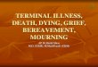 TERMINAL ILLNESS, DEATH, DYING, GRIEF, BEREAVEMENT, … · Grief, Mourning, Bereavement Grief: emotions and sensations that accompany the loss of someone or something dear to you