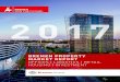 2017 - WFB - WFB€¦ · Lettings in a city comparison 2017 in m² 101,800 122,600 283,000 * average forecast for the last ﬁve years * forecast Ofﬁce space lettings in Bremen