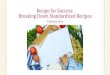 PowerPoint - Recipe for Success: Breaking Down Standarized … · 2015-07-29 · Title: PowerPoint - Recipe for Success: Breaking Down Standarized Recipes Subject: Hospitality and