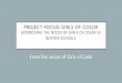Project Focus: Girls of Color · •Latina girls were 2X more likely than White girls to receive 1 or more out-of-school or in-school suspensions. Source: Inniss-Thompson, M.N. (September