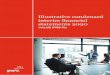 Illustrative condensed interim financial statements 2020 · 2020-04-15 · PwC 2 Introduction This publication presents illustrative interim financial statements for a fictitious