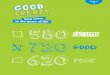 our score - ypii.orgypii.org/wp-content/uploads/2019/08/Module-2-Good-Credit... · Bad credit histories and low credit scores can keep you from getting loans, a job, an apartment,