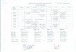 University Institute of Engineering and Technology, Kanpur Table July 2017.pdfMayur Rahul Omkar Agrahari Shilpi Dubey Anshika Tiwari Namita Tiwari Omkar Agrahari Mayur Rahul 11 12