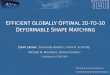 EFFICIENT GLOBALLY OPTIMAL 2D-TO-3D DEFORMABLE SHAPE … · 2016-09-06 · Zorah Lähner - Efficient Globally Optimal 2D-to-3D Deformable Shape Matching 13 RUNTIME Given a 2D template