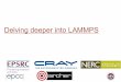 Delving deeper into LAMMPS · – Needs NVIDIA GPU and NVIDIA CUDA drivers – Need to compile LAMMPS GPU library in lammps/lib/ In Makefile, change CUDA_ARCH Make file using: make
