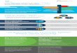 flex-plan-infographic - Cerium Networks€¦ · and add more when you choose, without contract change Automatic software upgrades included. From a few subscribers to 1,000s, there