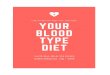 The Blood Type Diet: Lose Weight the Right Waynathealthgems.org/wp-content/uploads/2019/04/Dietary-Recommend… · want: moderate (brisk walking, swimming, jogging) to intense (running,