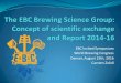 EBC Invited Symposium World Brewing Congress Carsten Zufall€¦ · EBC Brewing Science Group (BSG) called into being (as a ... 2011 Congress Meeting Glasgow UK EBC Congress 2012