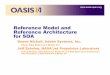 Reference Model and Reference Architecture for SOAarchive.opengroup.org/public/member/proceedings/q... · Owning Service Oriented Architecture Main Concepts Captures what SOA means