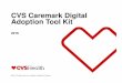 Digital Adoption Tactics...2. Caremark Messaging Platform/CMP reporting (2015); 7 million patients signed up for CMP alerts, and of those 5.1M prefer email and SMS. 3. CVS Caremark