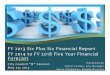 FY 2014 Forecast Presentation for Print - Final€¦ · Presentation Overview ... Sales Tax up $2.9 Million CPS Revenues down $1.4 Million Other revenues up $1.2 Million Less spending