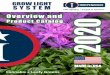 GROW LIGHT S Y S T E M Overview and Product Catalog 2020 - Independence LED … · 2020-01-26 · #2: Grow Light Fixtures Technology Advantages: • Customized Photosynthetic Photon